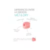 Beppy - Nedves Tamponok - 8 darabos doboz