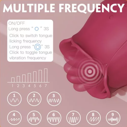 Anulingus Rose Pro 4 - 9 Rezgések