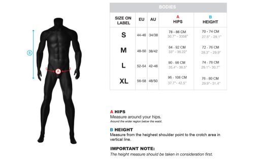 Rippenkörper verdammt heiß