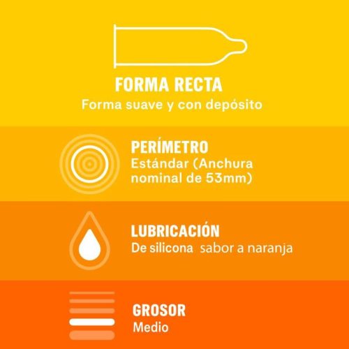 DUREX - SABOREAME 12 EGYSÉG