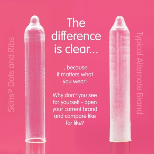 BŐR - DOTS AND RIBS PRÉMIUM ÓVSZEREK CSOMAG 8