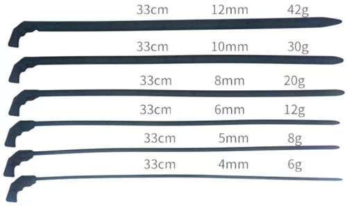 GUN STYLE – Premium Silicone Urethral Dilator 32 cm