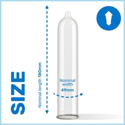 PASANTE - thin premium condoms pack of 12