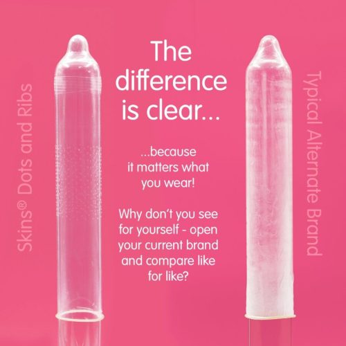 SKINS – Premium Dotted and Ribbed Condom Pack of 16