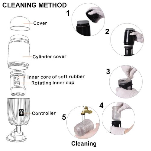 Luis Rotierender Masturbationsbecher