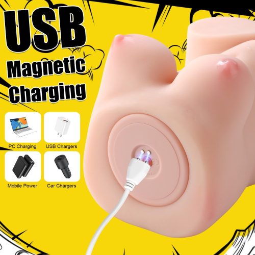 Renaca Pussy Masturbator