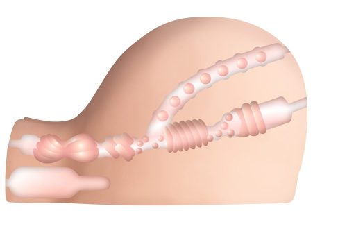 XXX To-Go mit CONTROLLER III