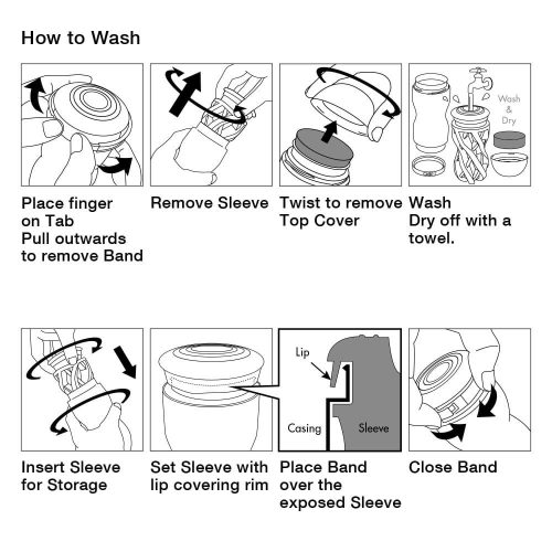 Air-Tech VC-Regulär