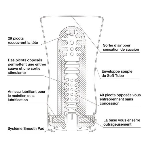 TENGA QUETSCHROHRBECHER