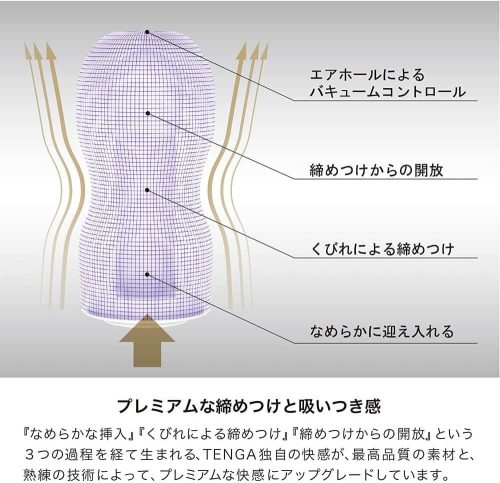 PREMIUM TENGA ORIGINAL VAKUUMBECHER STARK